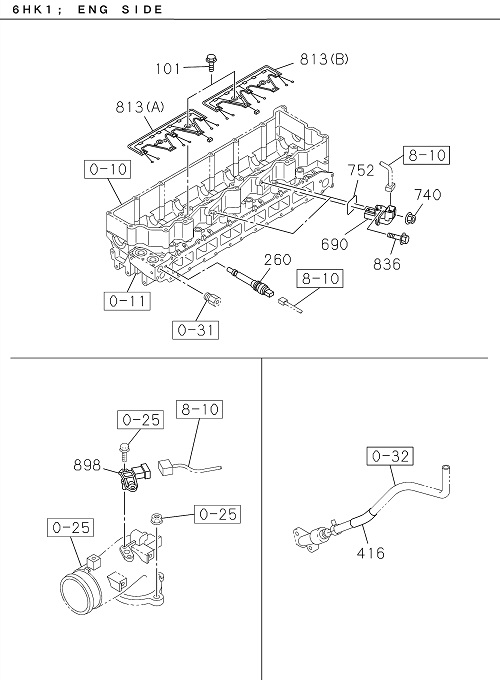 Partial Engine
